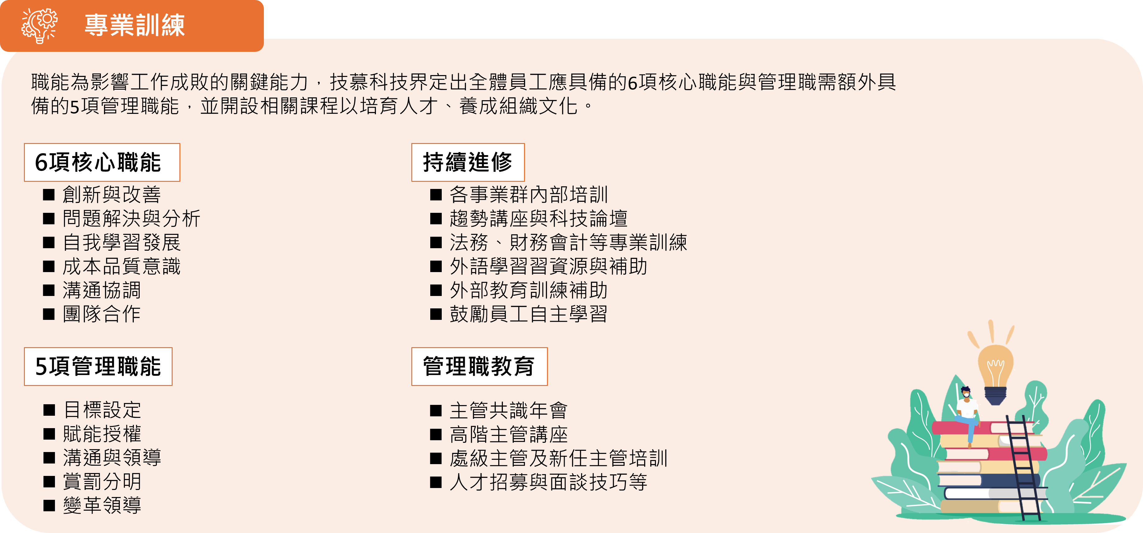 人才培育與發展_2