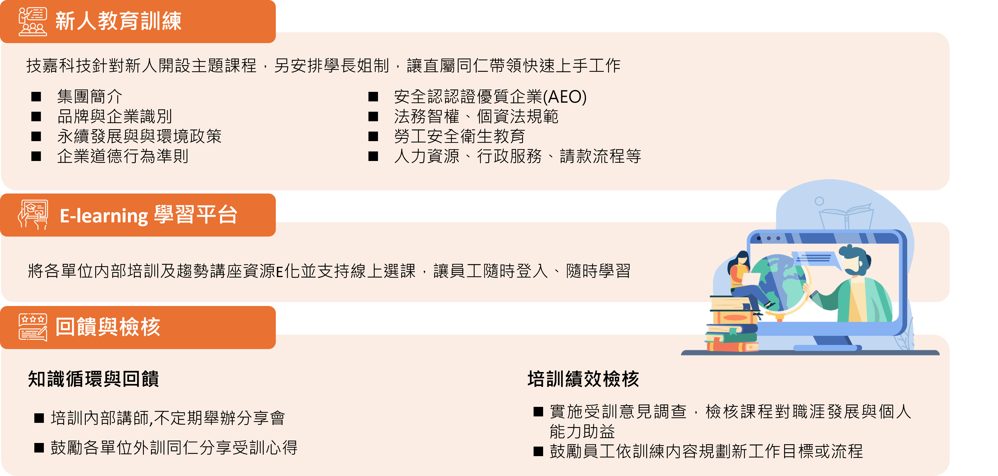 教育訓練